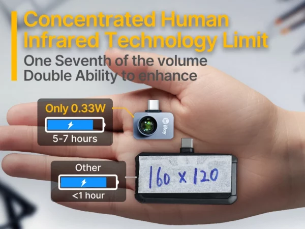 Инфирей p2 pro